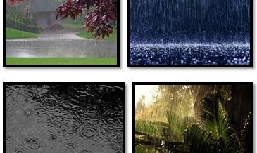 Rain, rain, go away … Water in drip form