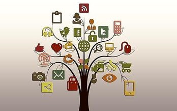 Is Social Media the New Water Cooler?