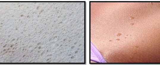 How to Hydrate Externally – Part I