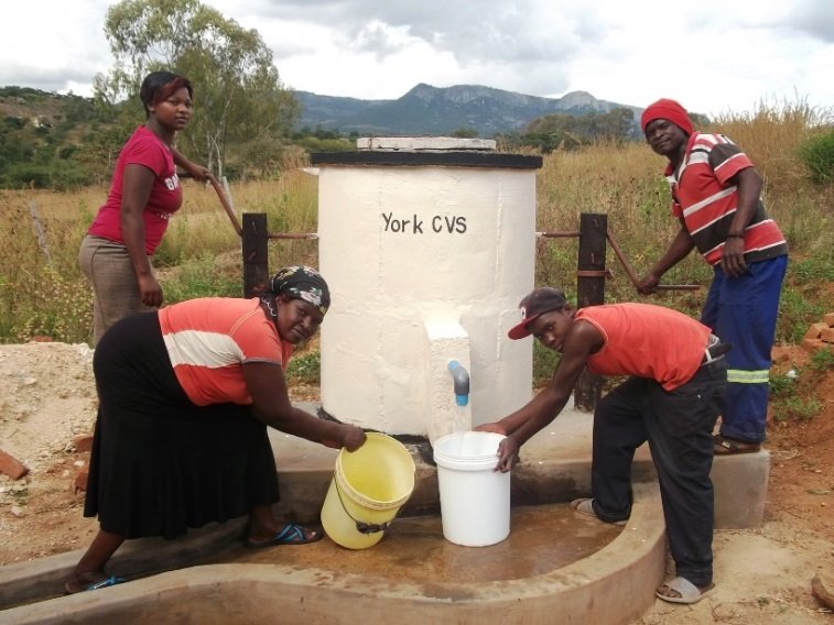 Wishing for a Water Well