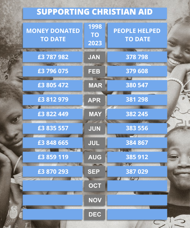 Christian Aid Sep 2023