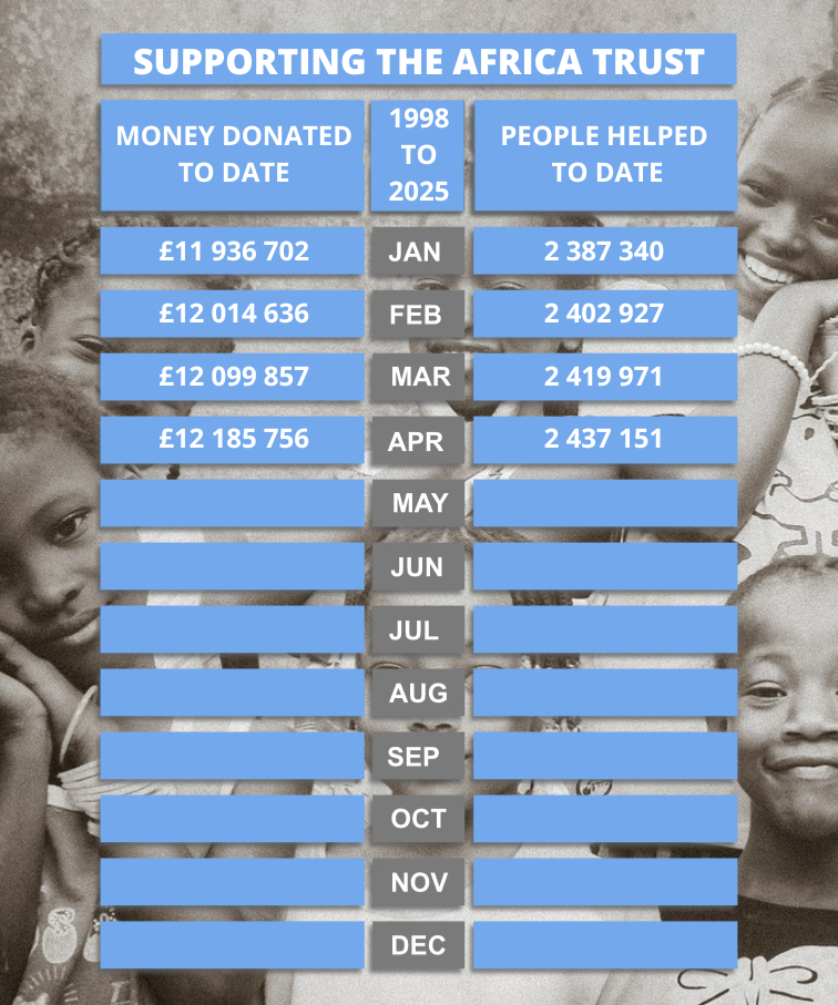 The Africa Trust Apr 2025