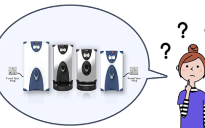 Hot Water Boilers: What Works Best in the Workplace?